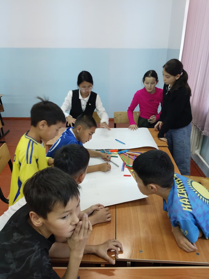 Менің болашақ маманбығым.